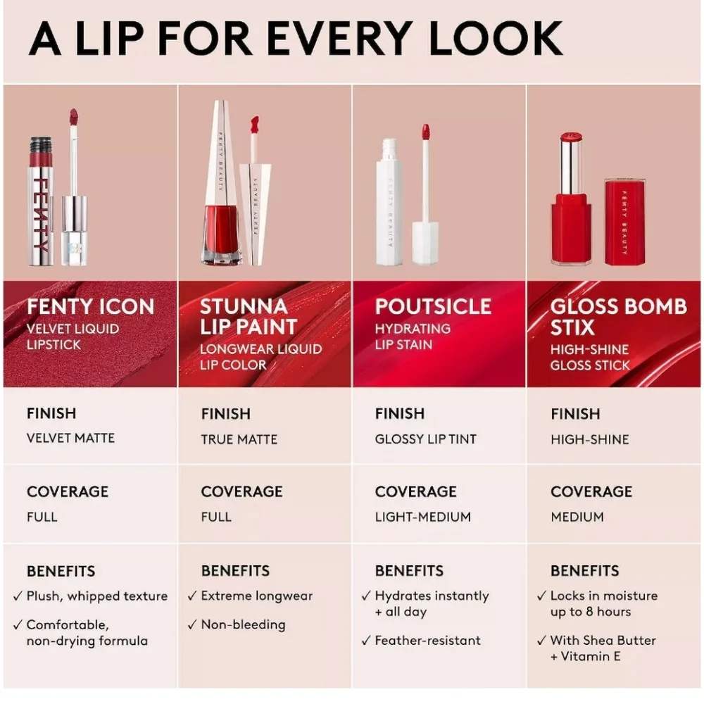 fenty beauty